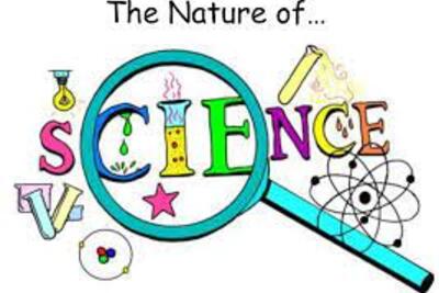 Một số hình ảnh môn KHTN 7